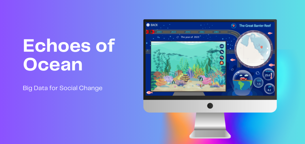 The echoes of the ocean